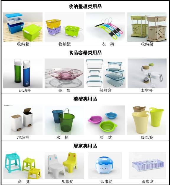 祝賀茶花股份成功上市，打造國際高端家居日用品新航母